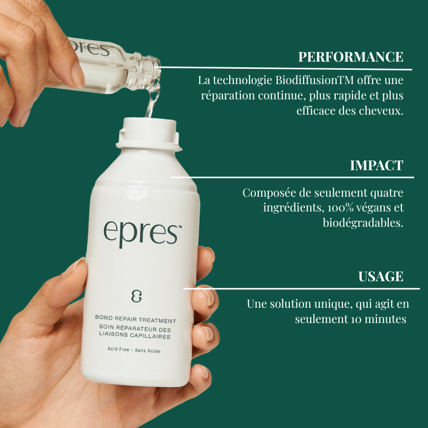 Kit de démarrage EPRES